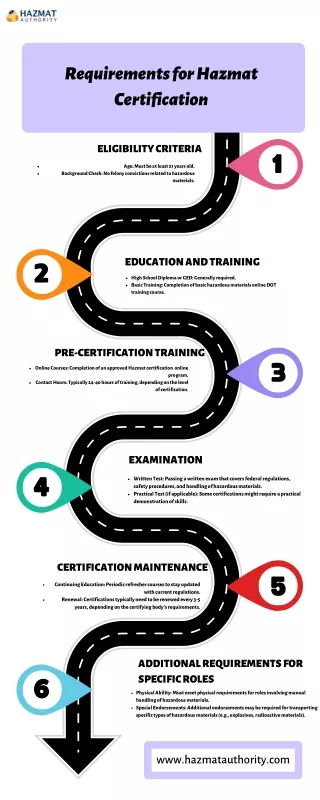 requirements for hazmat certification