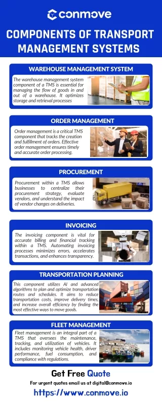 Components of transport management systems