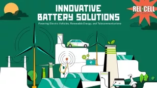 Innovative Battery Solutions -Relicell Battery