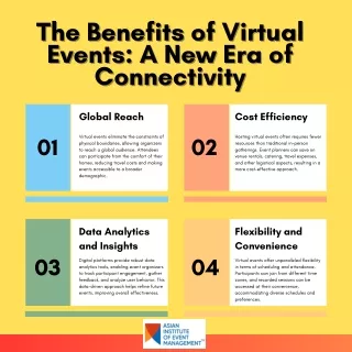 The Benefits of Virtual Events: A New Era of Connectivity