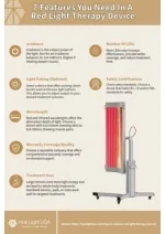 What to Look for in a Red Light Device: 7 Must-Have Features - slide 1