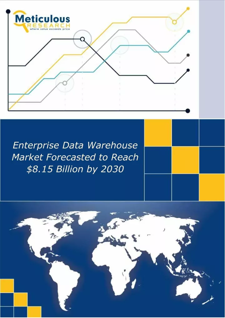 enterprise data warehouse market forecasted