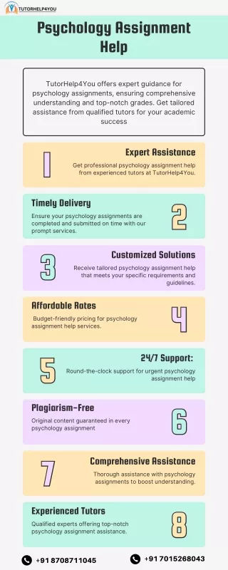 psychology assignment help