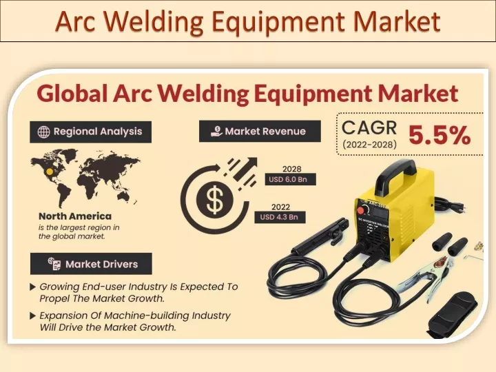 arc welding equipment market