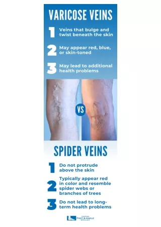 Understanding the Difference: Varicose Veins vs. Spider Veins