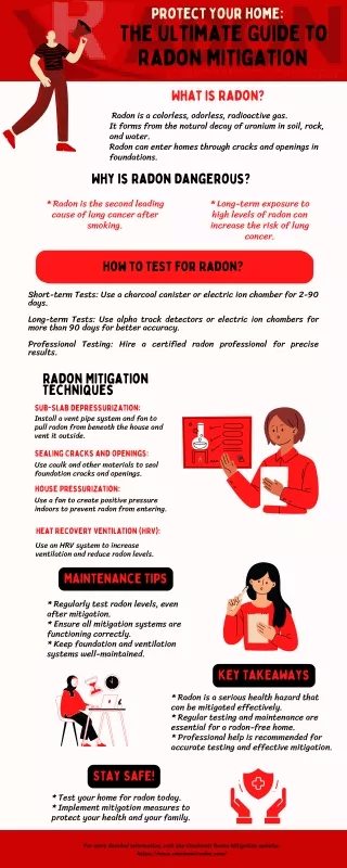 The Ultimate Guide to Radon Mitigation