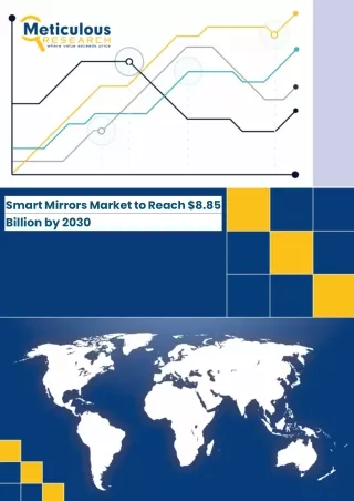 Smart Mirrors Market to Reach $8.85 Billion by 2030