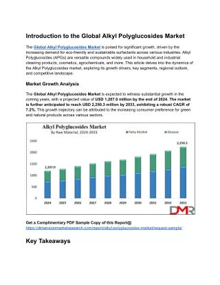 Introduction to the Global Alkyl Polyglucosides Market