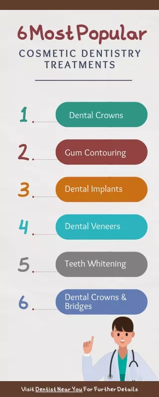 6 Most Popular Cosmetic Dentistry Treatments