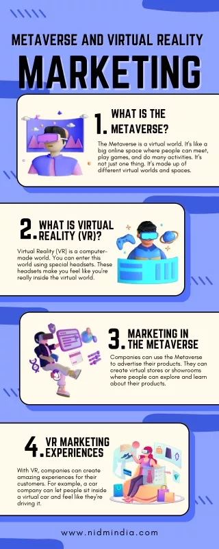 Virtual Reality (VR) Marketing