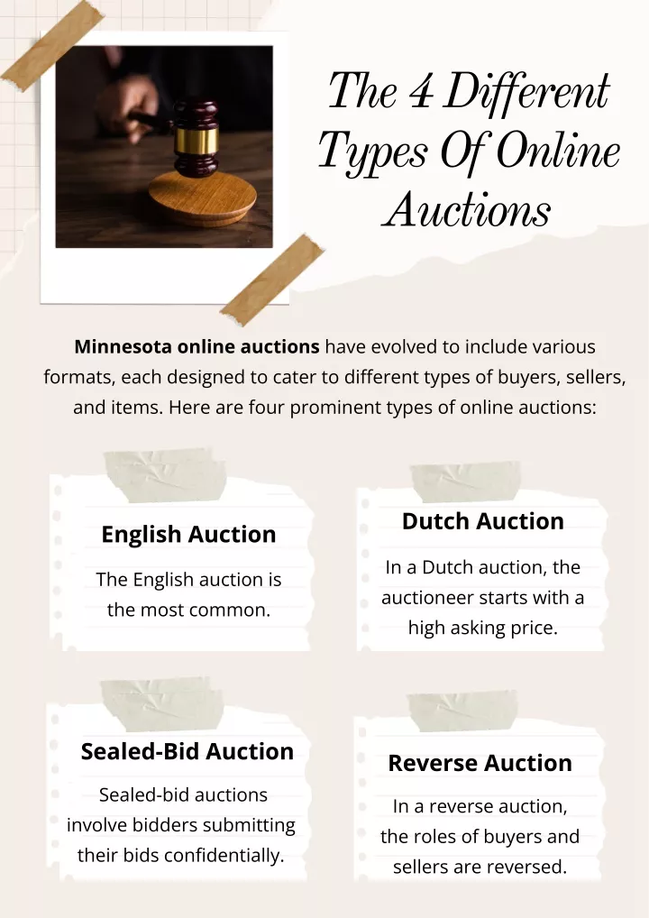 the 4 different types of online auctions