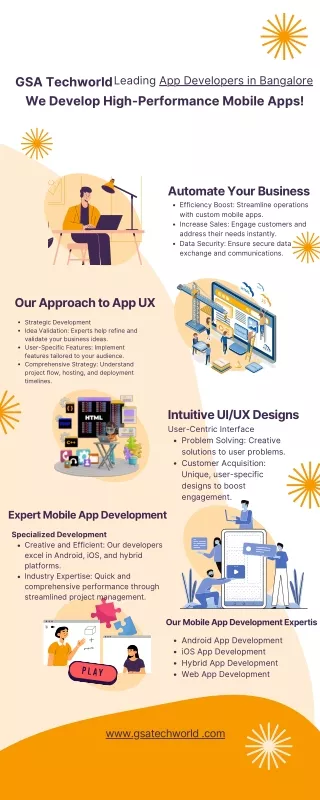 mobile app development in bangalore