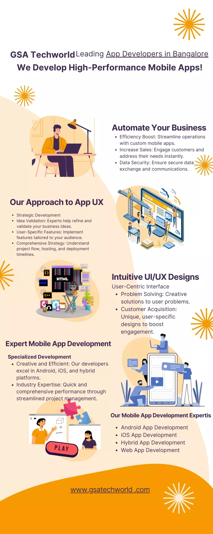 leading app developers in bangalore we develop