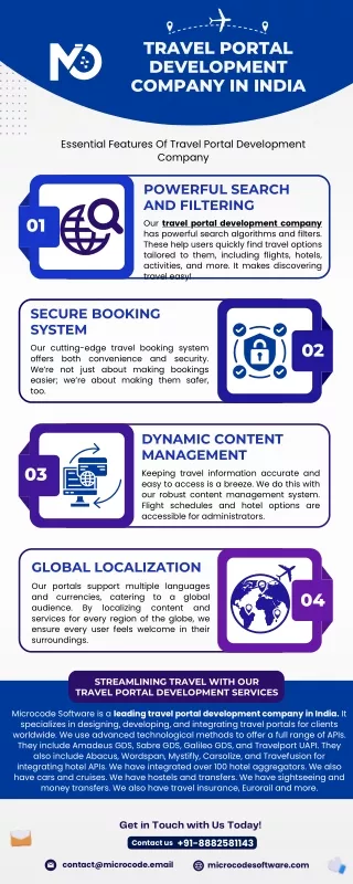 Travel portal development company infographiccccccccccccccccccc