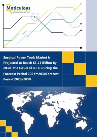 Surgical Power Tools Market is projected to reach $3.25 billion by 2030
