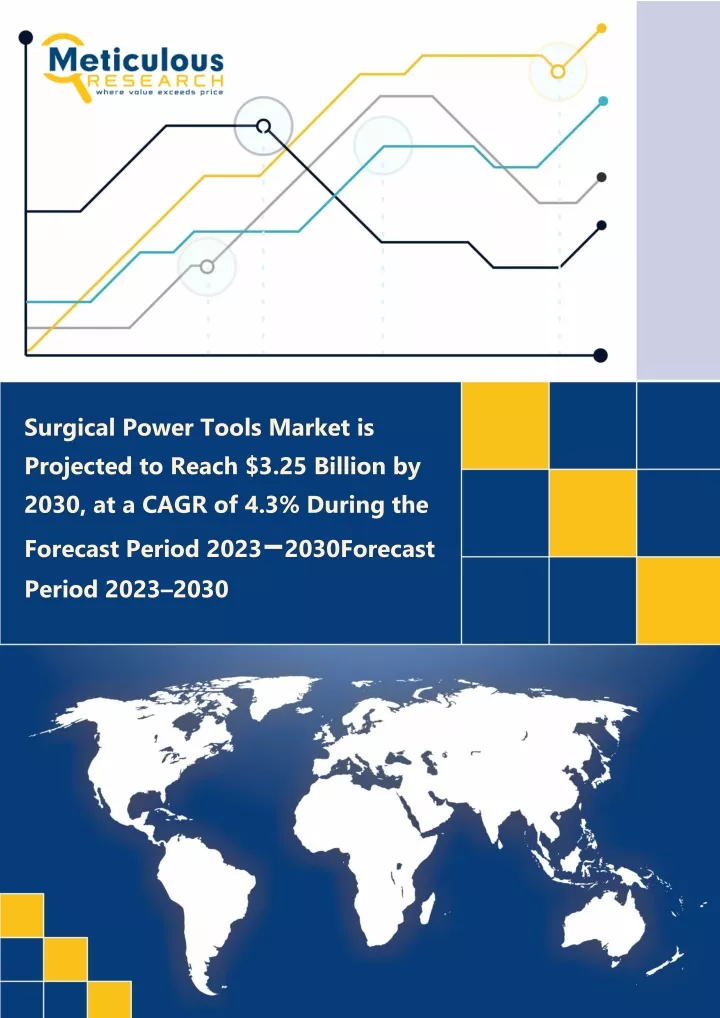 surgical power tools market is projected to reach