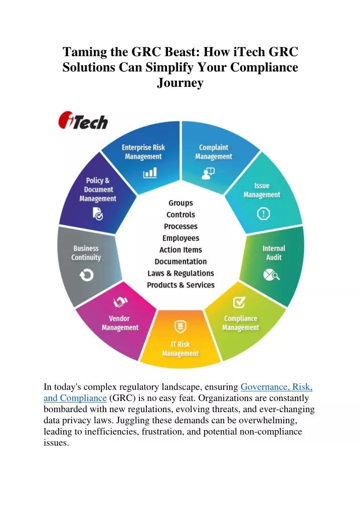 taming the grc beast how itech grc solutions