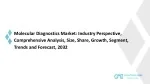 Molecular Diagnostics Market Size, Trends, Application and Forecast 2032 - slide 1