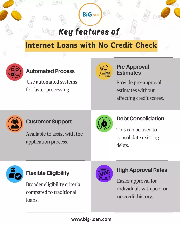 key features of