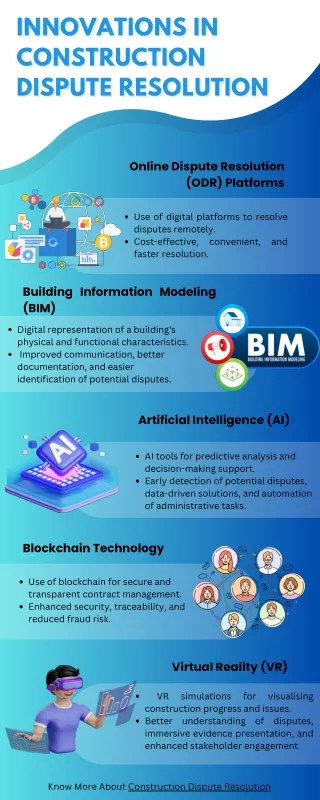 Innovations in Construction Dispute Resolution