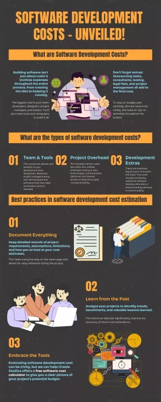 How To Estimate Software Development Cost for Your Project