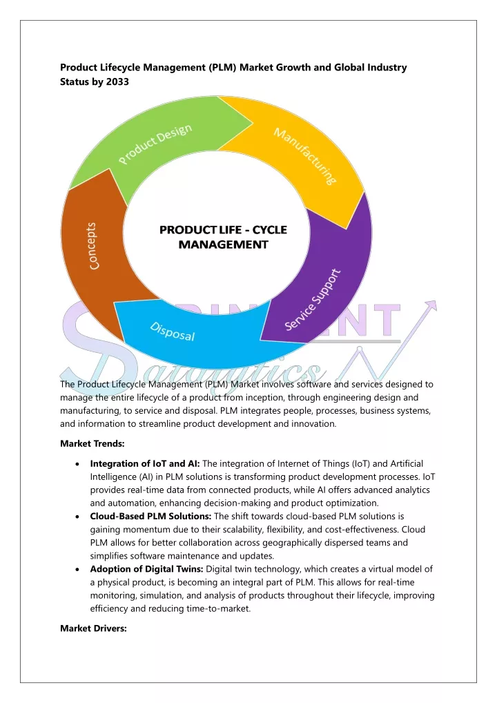 product lifecycle management plm market growth