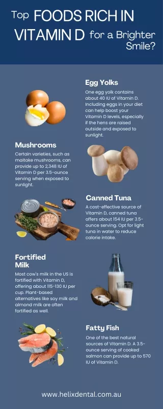 Top Foods Rich in Vitamin D for a Brighter Smile