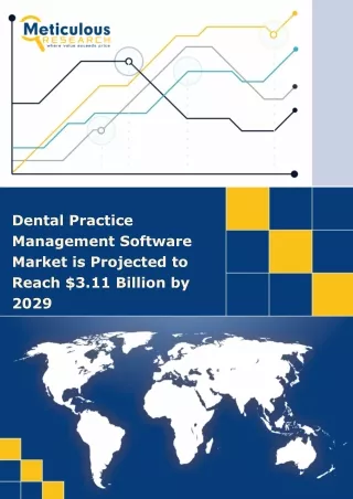 Dental Practice Management Software Market is Projected to Reach $3.11 Billion by 2029