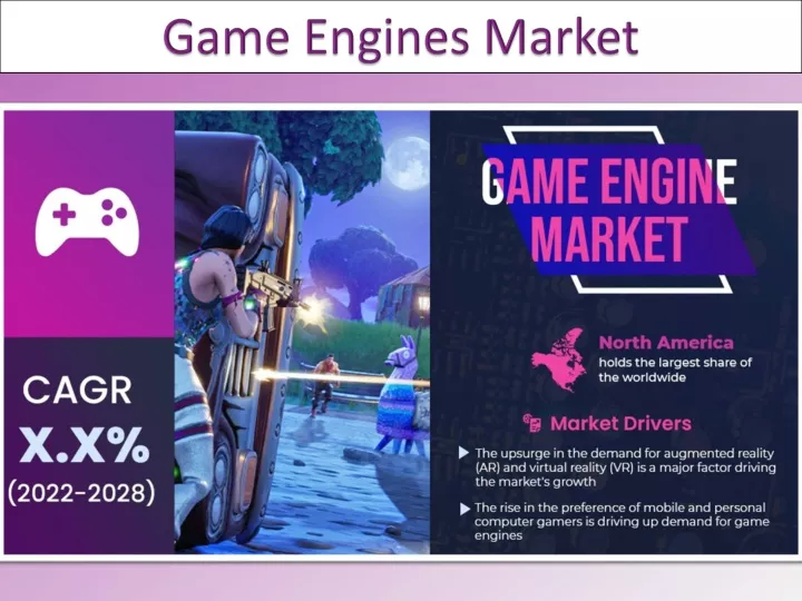 game engines market