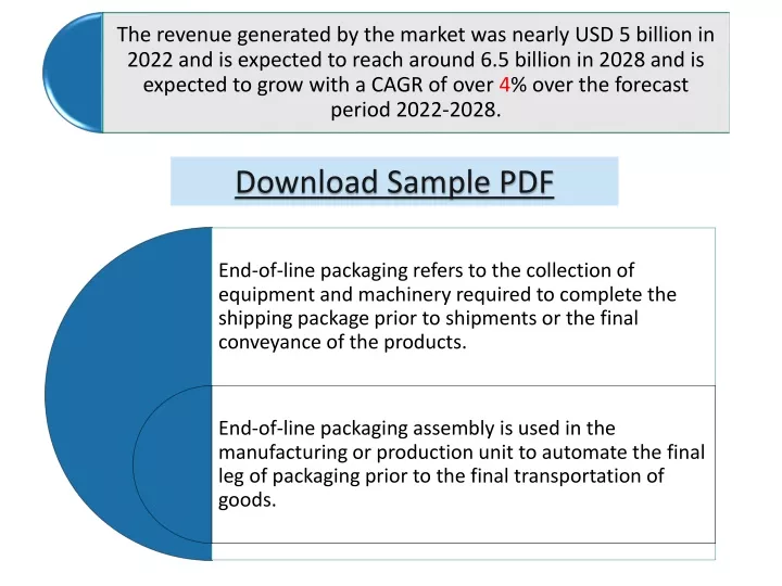 download sample pdf