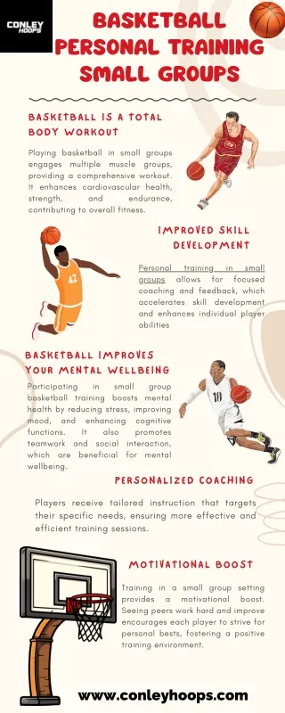 Basketball Personal Training Small Groups