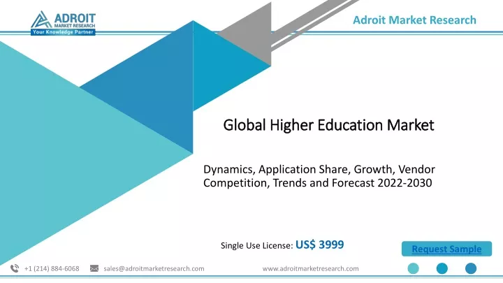 global higher education market