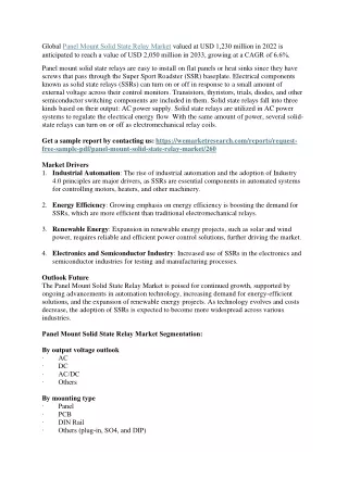 Panel Mount Solid State Relay Market