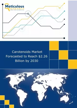 Carotenoids Market Forecasted to Reach $2.26 Billion by 2030