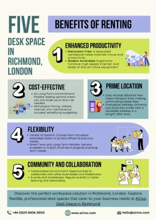 Benefits of Renting Desk Space in Richmond London