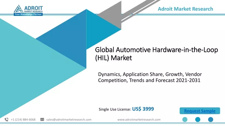 global automotive hardware in the loop hil market