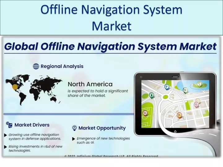 offline navigation system market