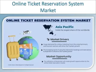 online ticket reservation system market