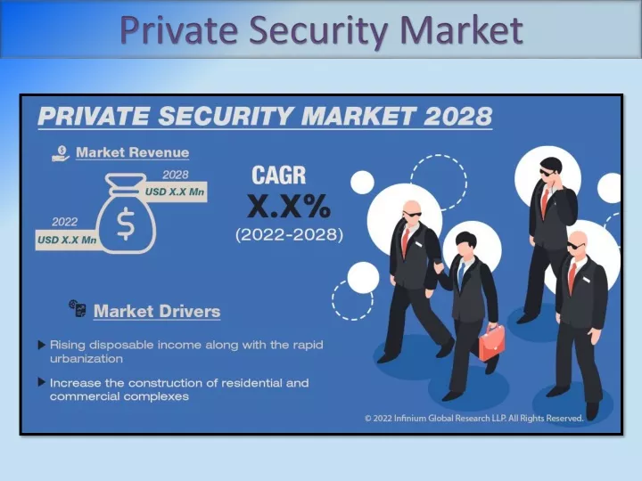 private security market