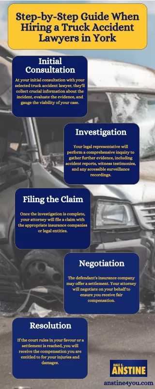 Step-by-Step Guide When Hiring a Truck Accident Lawyers in York