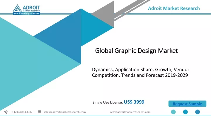 global graphic design market