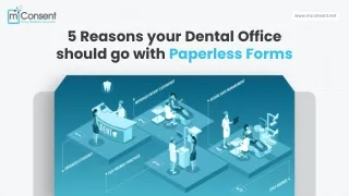 5 Reasons your Dental Office should go with Paperless Forms