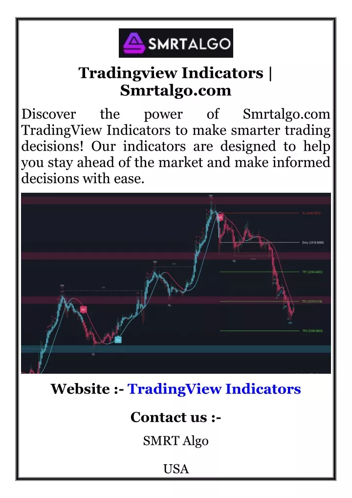 tradingview indicators smrtalgo com the power