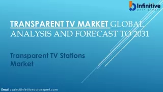 Transparent TV Market Regional Growth, Growing Demand, Competition, Investment O