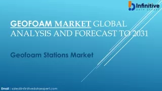 Geofoam Market New Business Opportunities & Investment Research Report 2024-2031