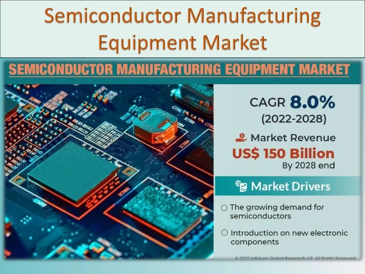 semiconductor manufacturing equipment market