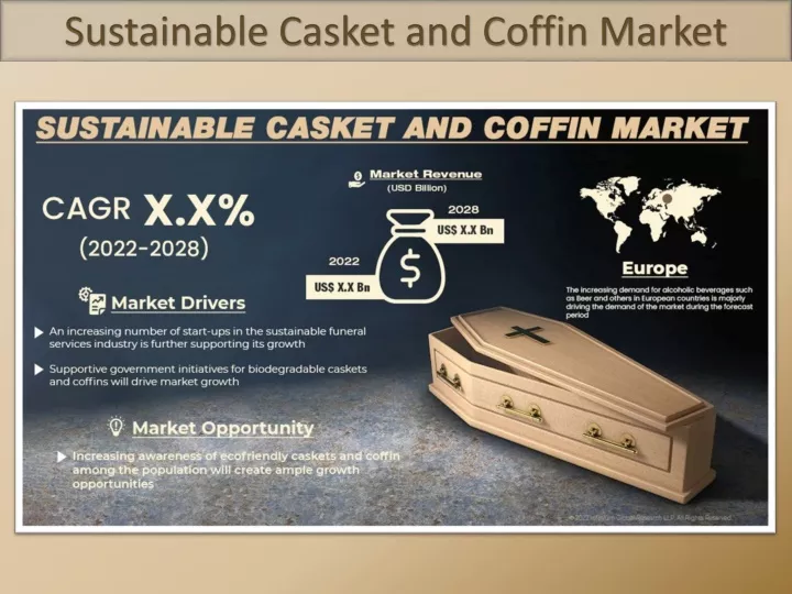 sustainable casket and coffin market