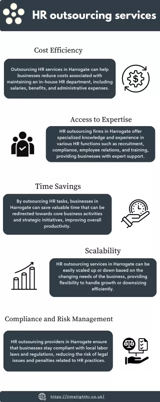 HR outsourcing services