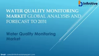 water quality monitoring market global analysis and forecast to 2031