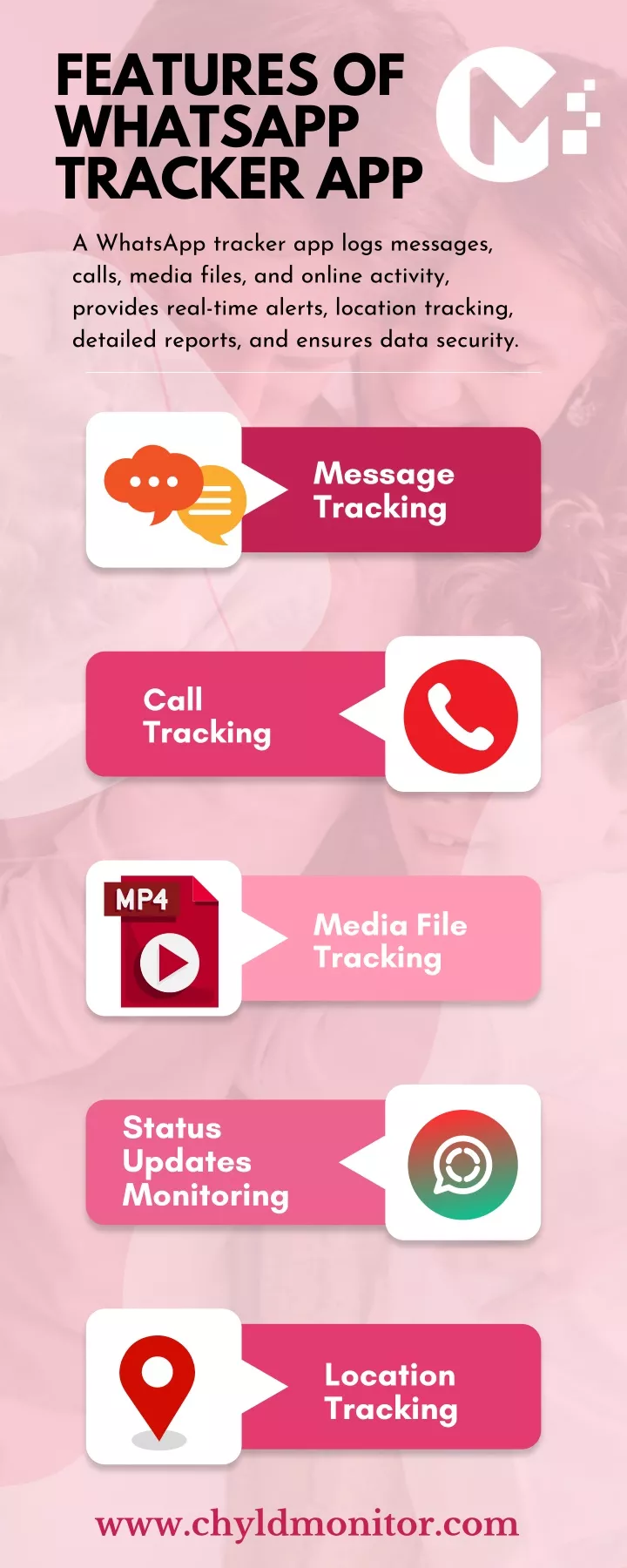 features of whatsapp tracker app